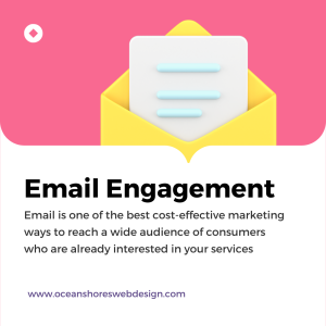 Unengaged Contacts Hurt Your Email Engagement. This Image Explains How Engagement Works.