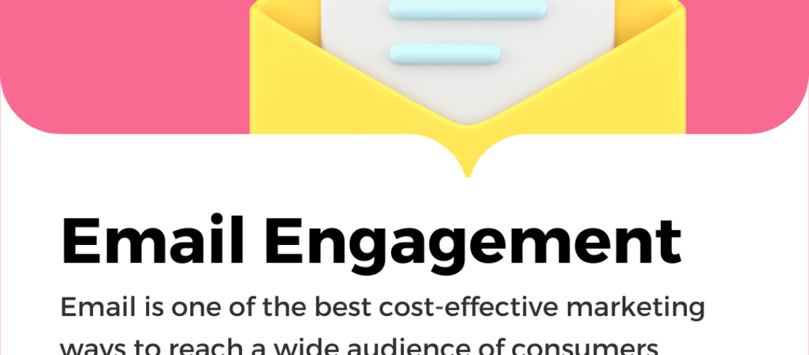 Unengaged contacts hurt your email engagement. This image explains how engagement works.